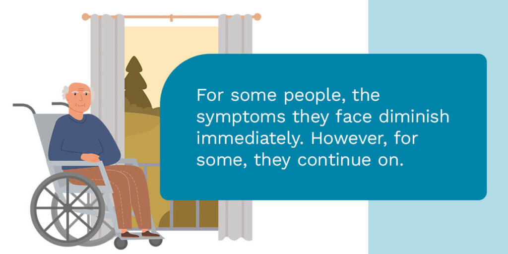 Guide to Sundowning Syndrome Symptoms & Management