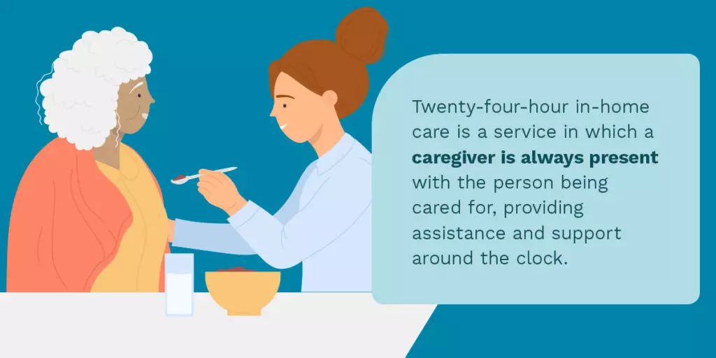 What Is 24-Hour Care?